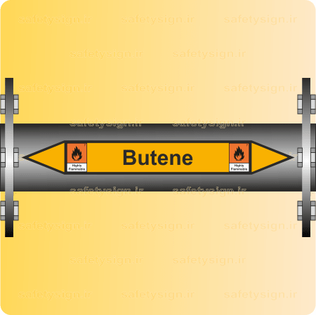 5555-Butene-بوتان-En-min