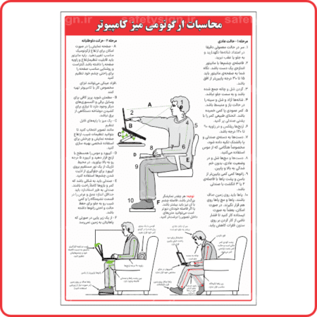 90081- محاسبات ارگونومی میز کامپیوتر-min