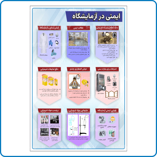 90825 - ایمنی در آزمایشگاه-min 90825 - ایمنی در آزمایشگاه-min