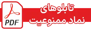کاتالوگ مجموعه تابلوها و علائم ایمنی