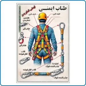 صفحه اصلی ایمن دقیق زنگان